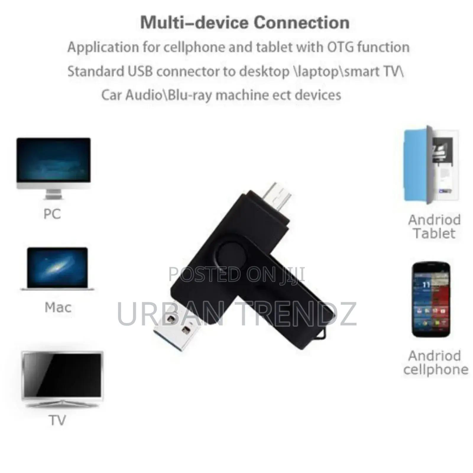 3-in-1 Rotating USB Flash Drive 128G - Black