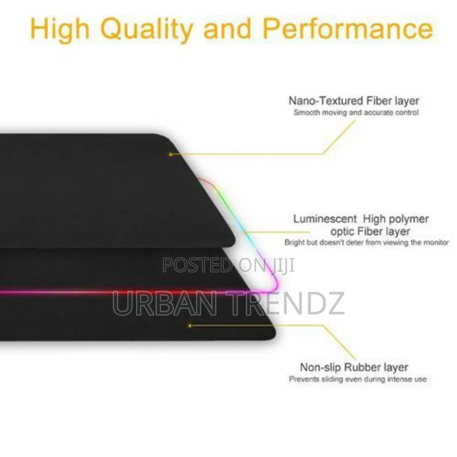 RGB LED Computer Keyboard Game Mouse Pads 800x300x3mm-Black