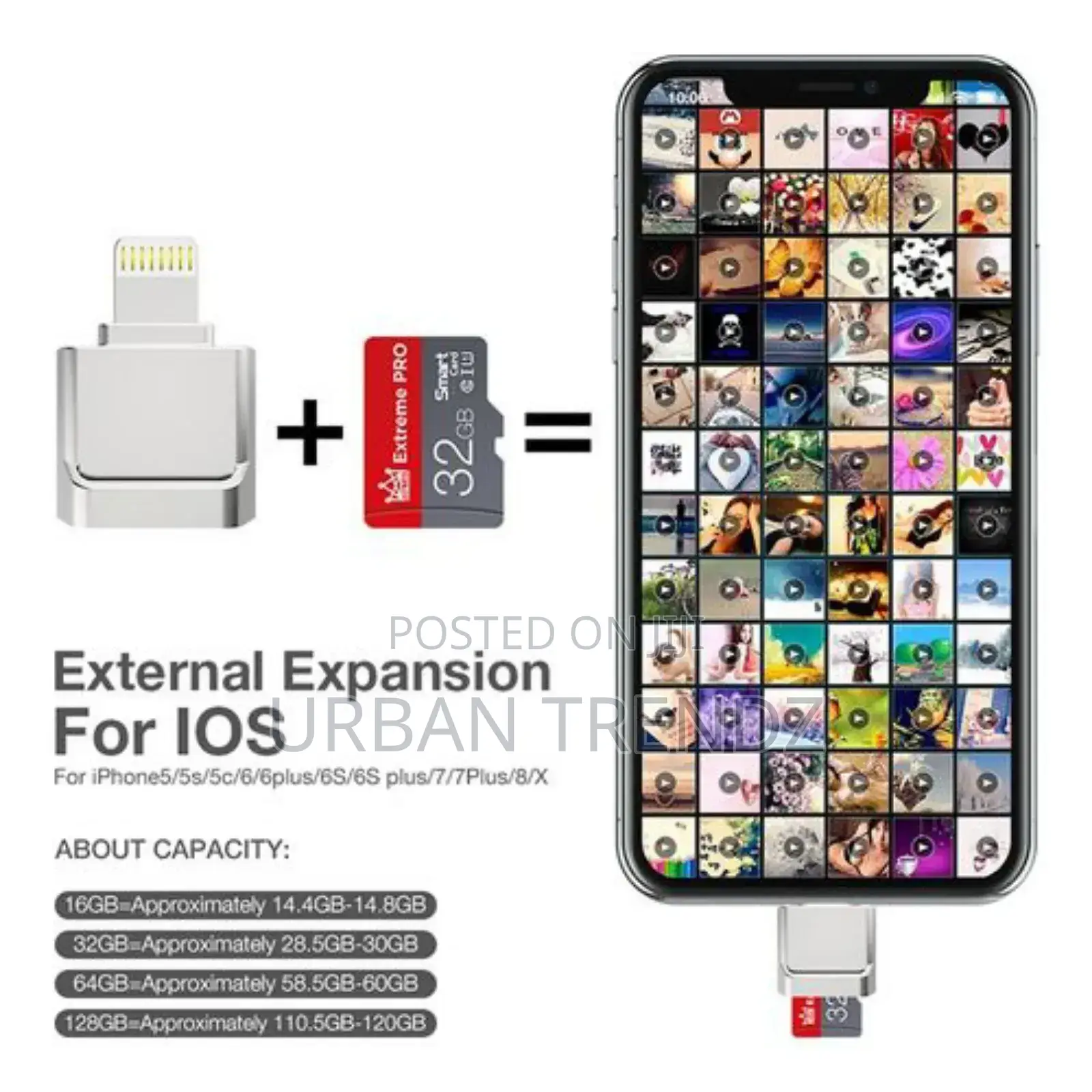 Card Adapter Mini iPhone iPad TF Cardreader, Capacity:128GB