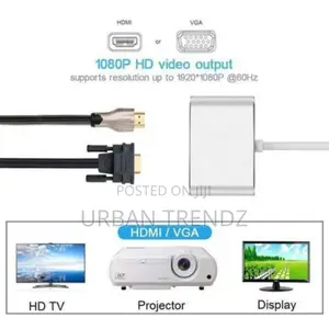 2in1 USB Type C Hub HDMI VG Port Display Adapter Splitter
