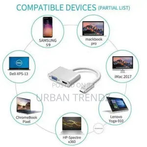 2in1 USB Type C Hub HDMI VG Port Display Adapter Splitter