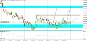 Revolutionize Your Income: Join Our Trading Masterclass!