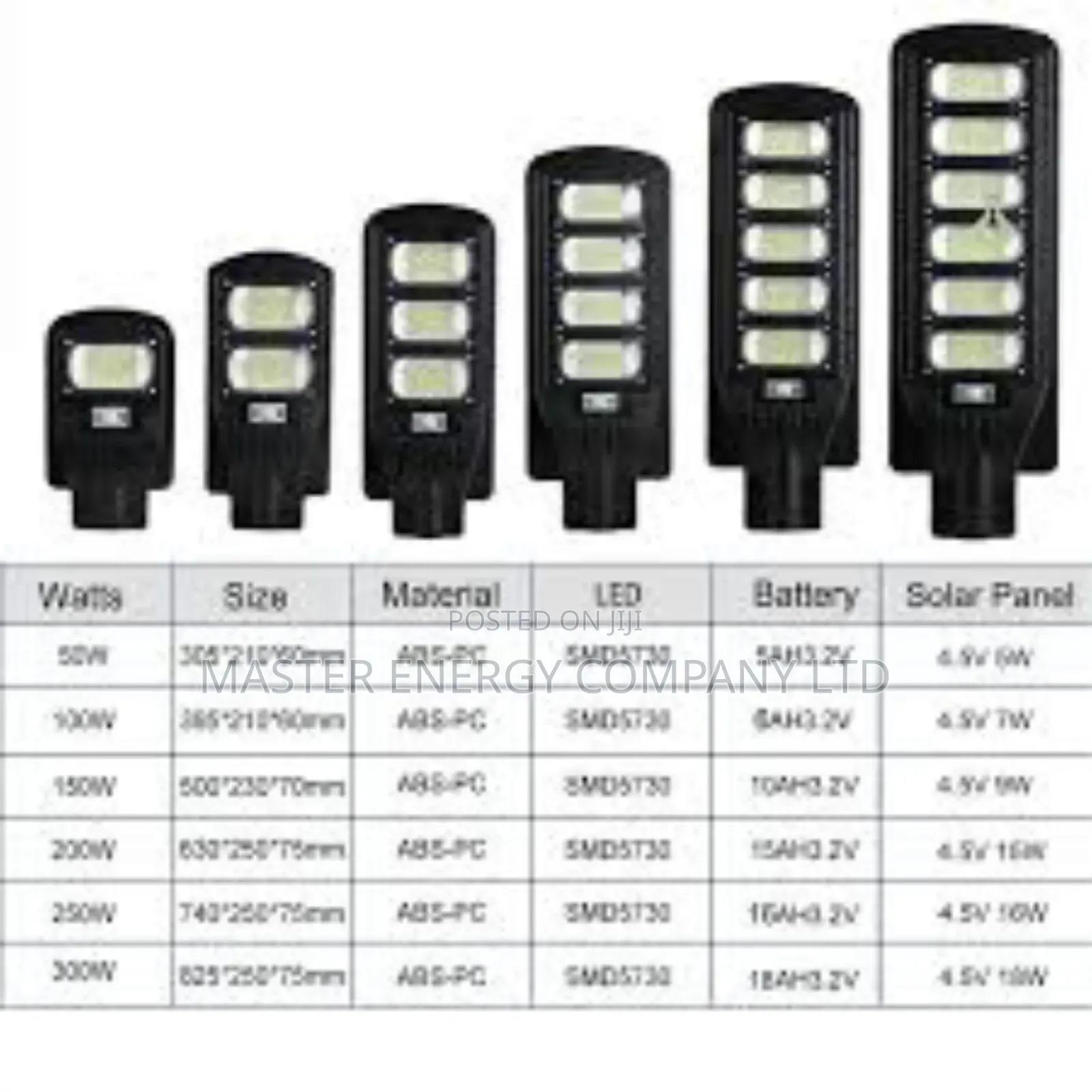 300watts Solar Street Lights Dduna