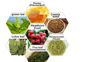 Anti Typhoid Tea Clearing Heat and Detoxication 20 Tea Bags