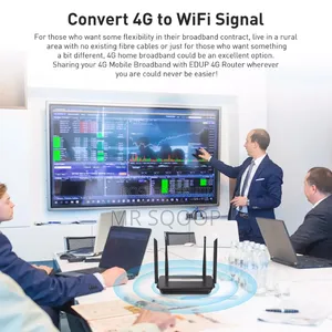 EDUP 4G LTE Sim Wifi Router All Networks