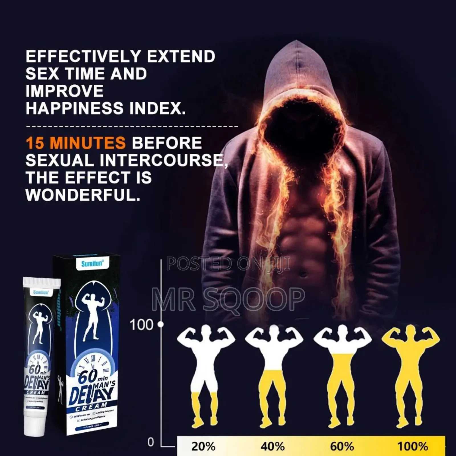 Sumifun Men Enlargement Delay Massage Cream