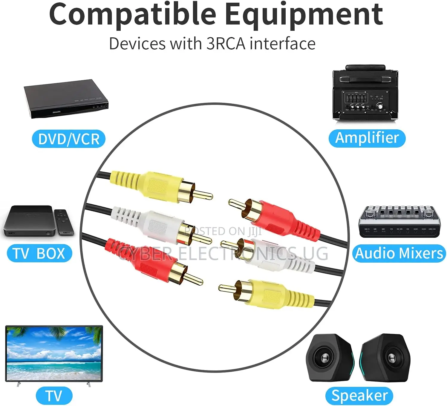 20m Banana Audio Video Rca Cable 3rca to 3rca Av Cable