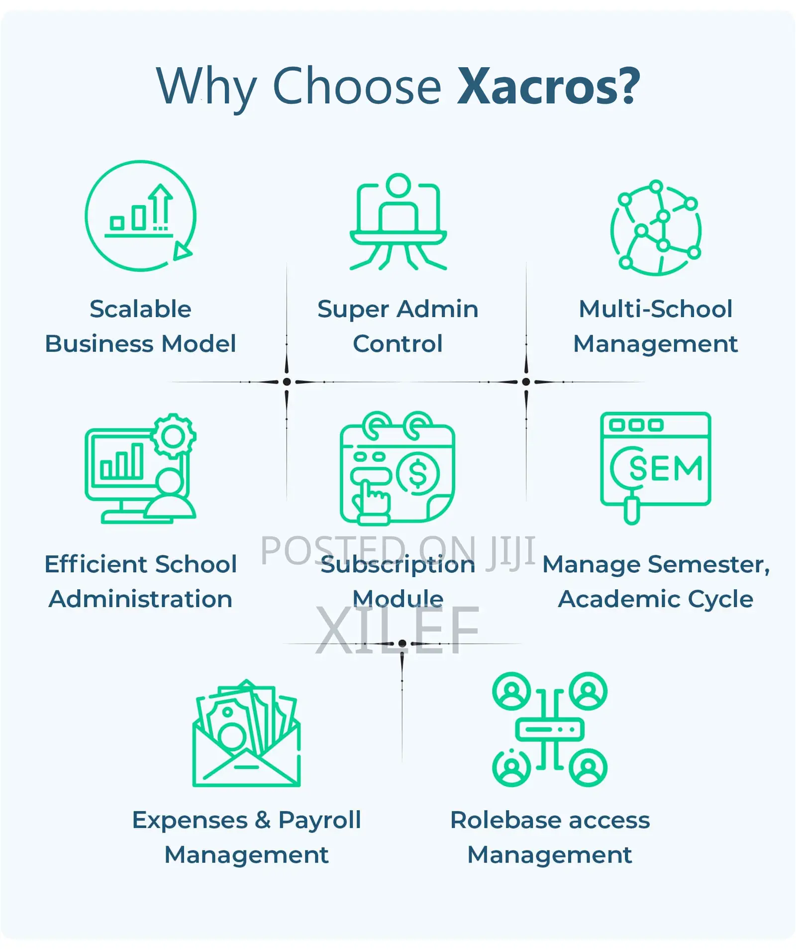 All-in-One School Management Solution (Xacros)
