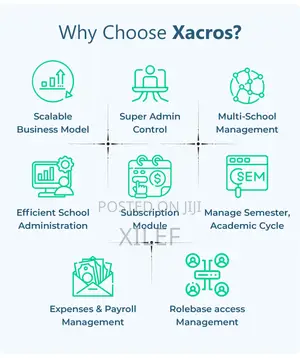 All-in-One School Management Solution (Xacros)