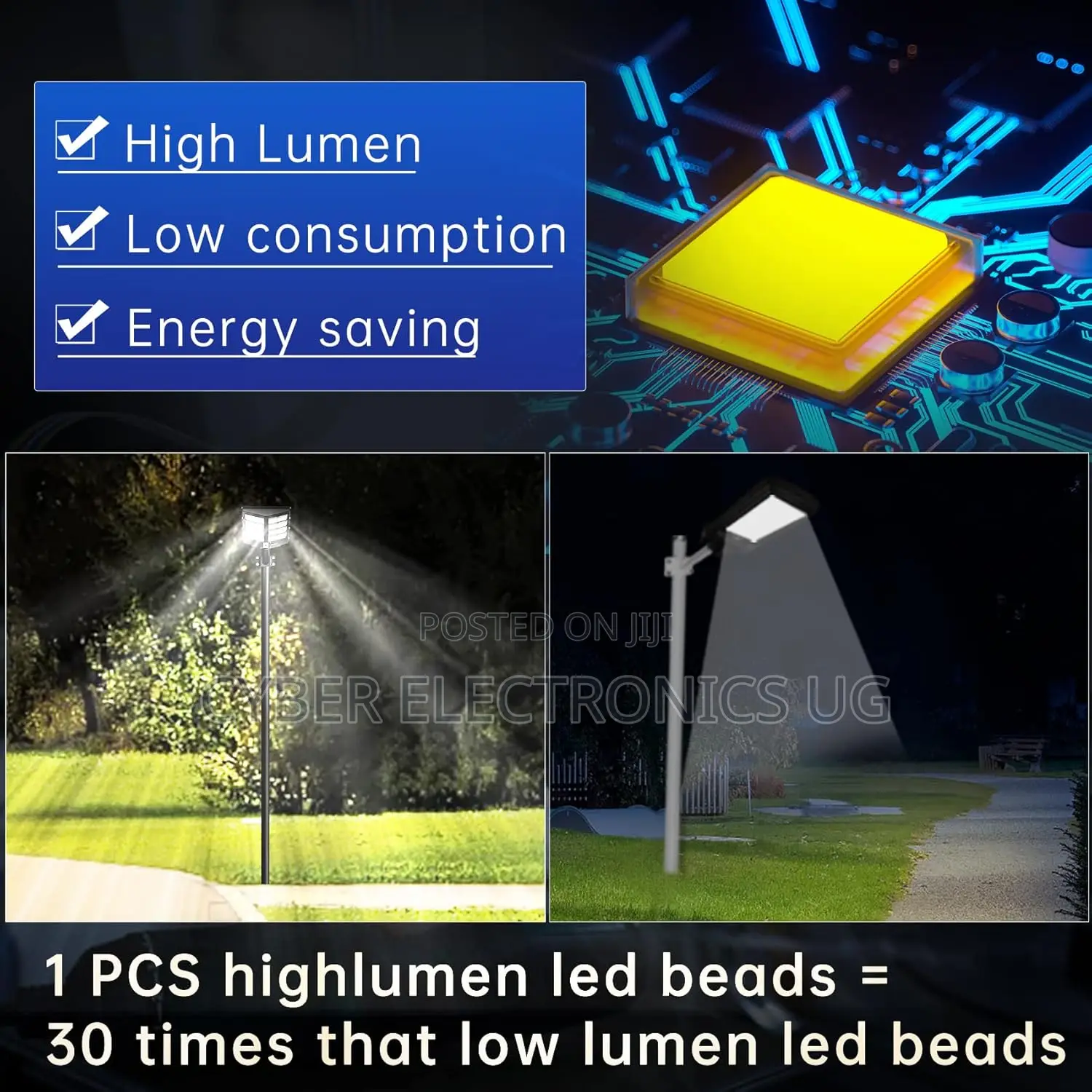 1pc 1000w Solar Street Light Outdoor With Motion Sensor and Remote