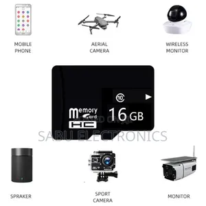 Memory Card for Phone Camera- 32/64/128gb (Choose Capacity)