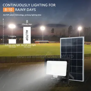 3000w Solar Flood Light BSGHK
