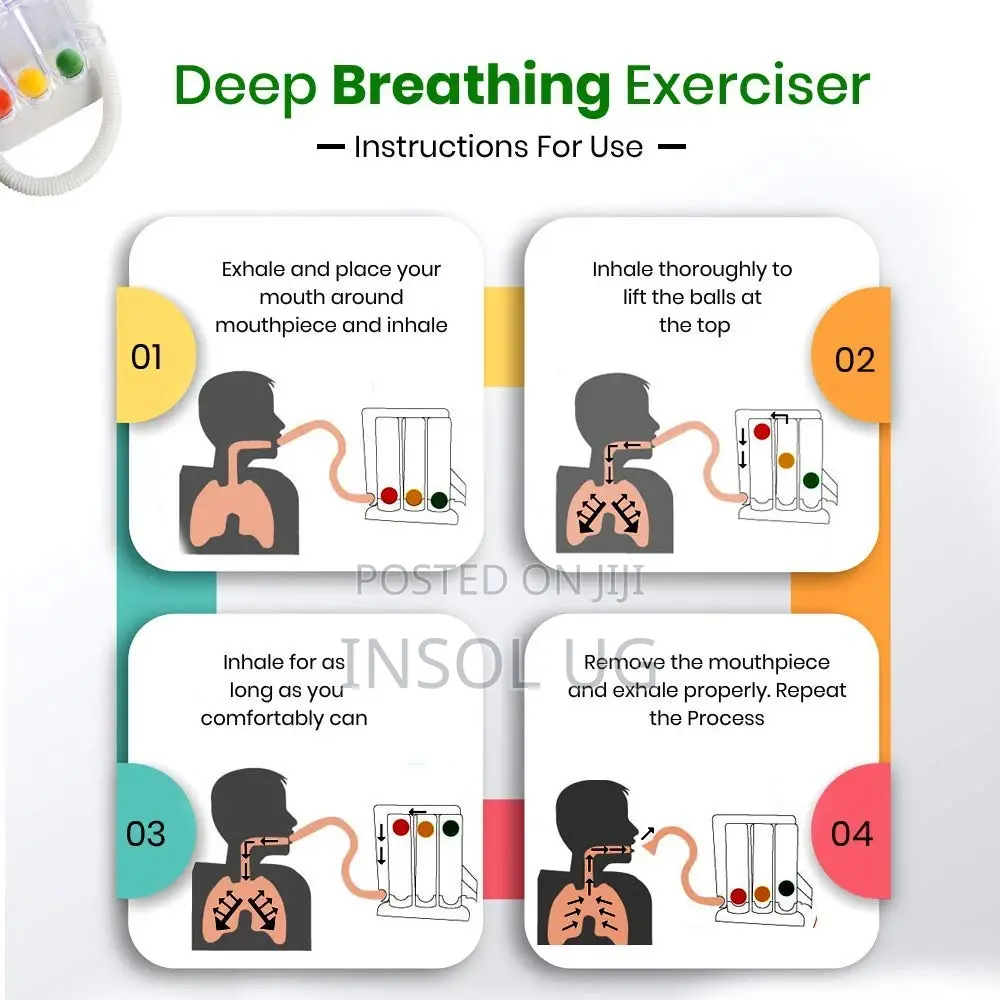 Respiratory Exerciser (Spirometer)