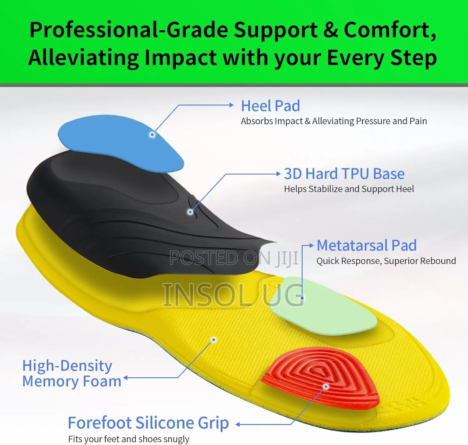 Orthotics Insoles