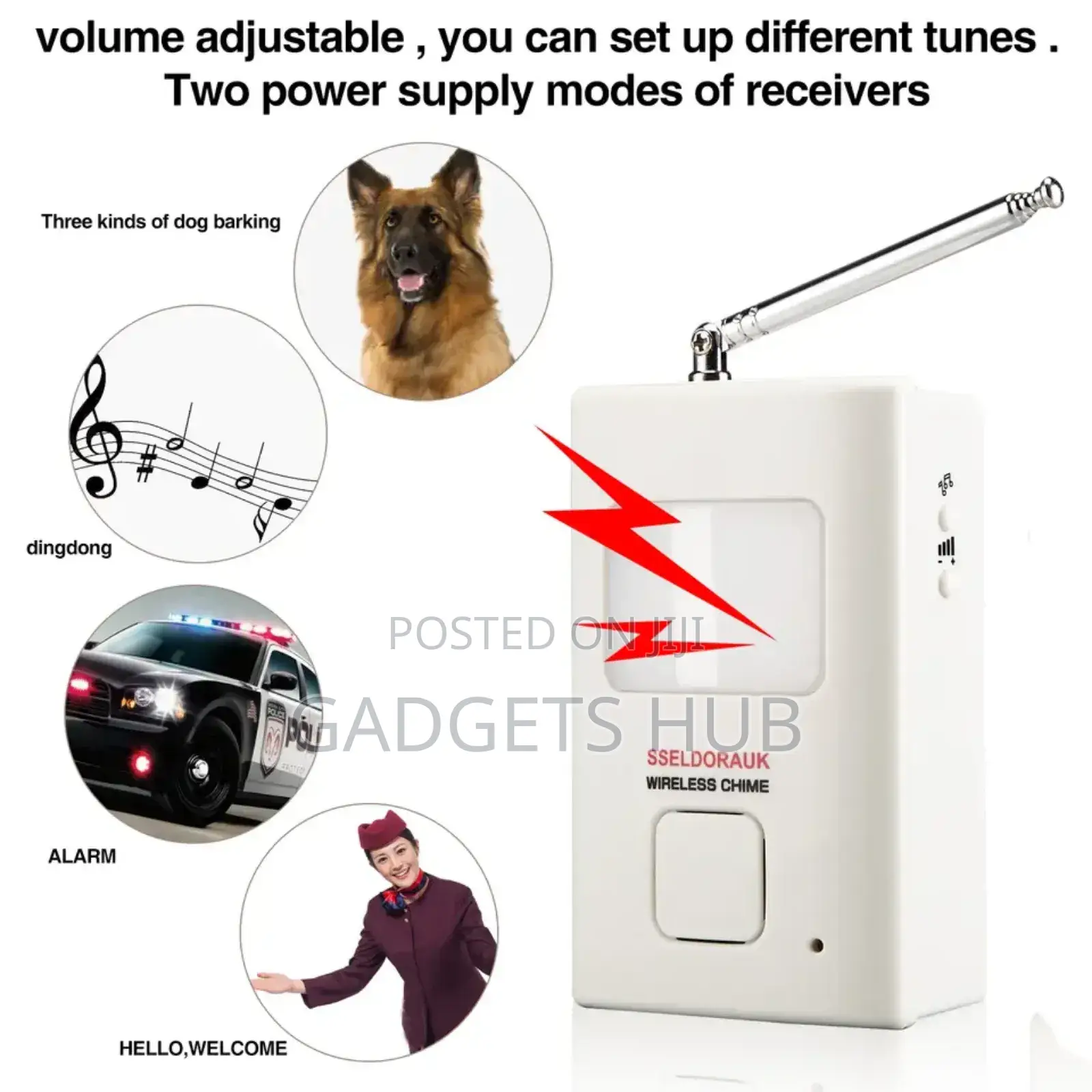 ABS Plastic Smart Dog Barking
Sounds Security Dog Doorbells