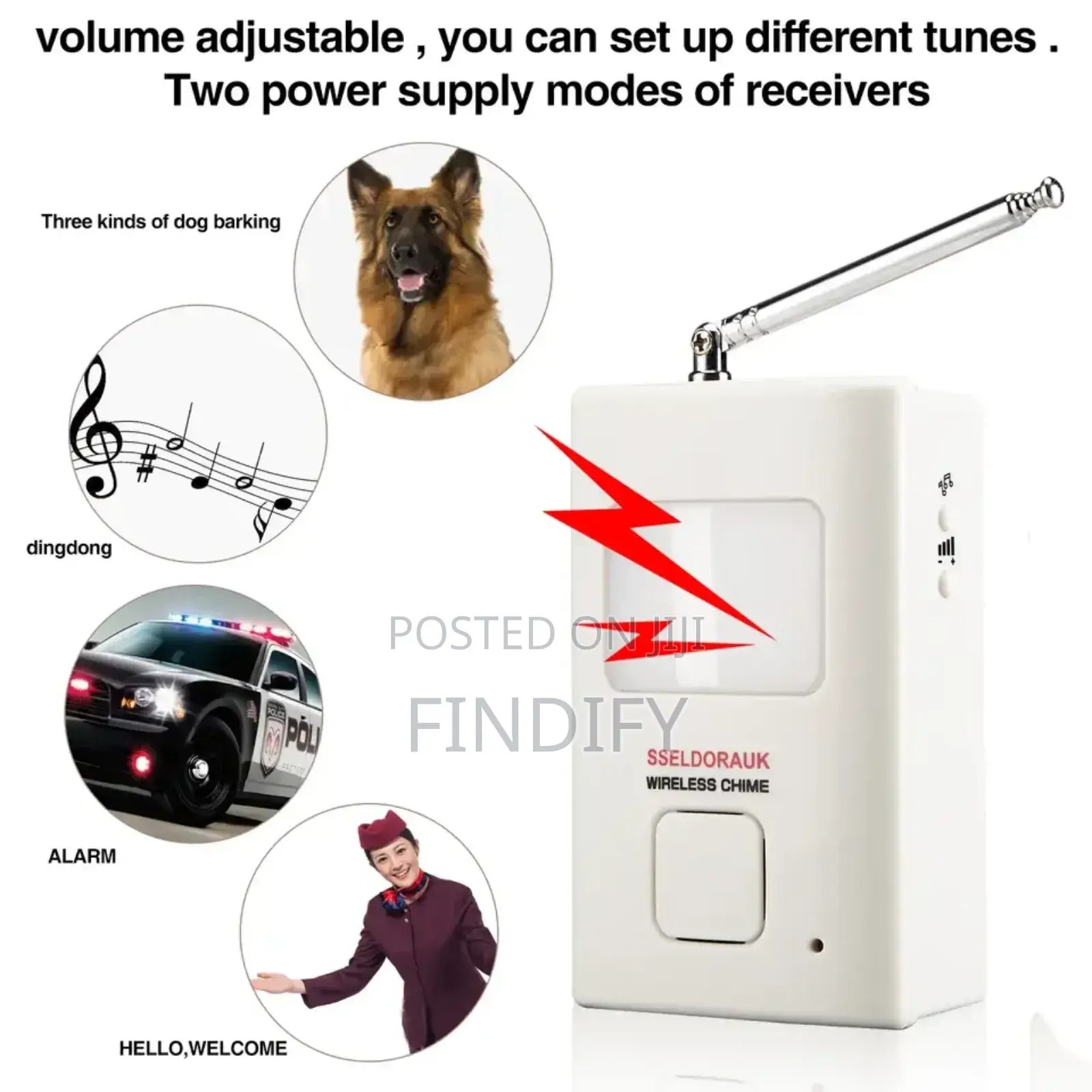 ABS Plastic Smart Dog Barking
Sounds Security Dog Doorbells