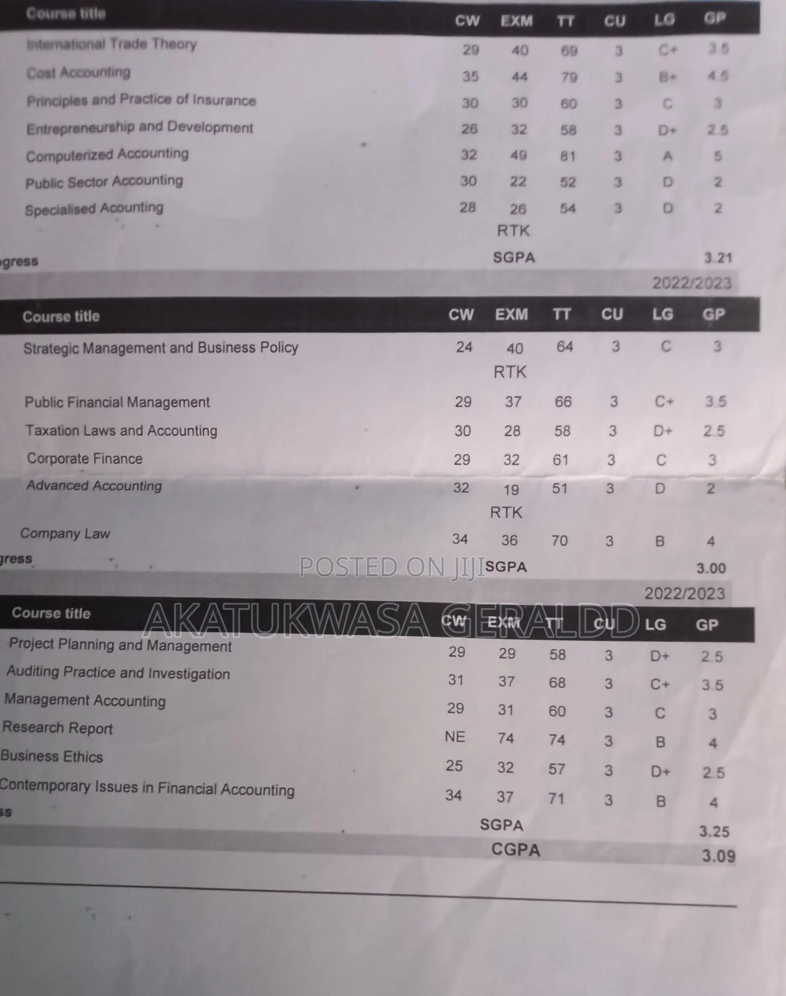 Accounting Finance CV
