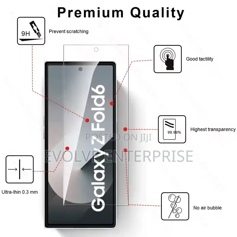 2in1 Zfold6 Case Tempered Glass