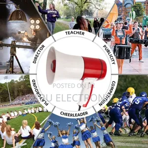 Rechargeable Megaphone With Usb Port- Mukalakasa