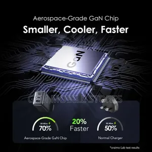 Oraimo Hypergan 65W Gan Wall Charger Kit With 100W CC Cable