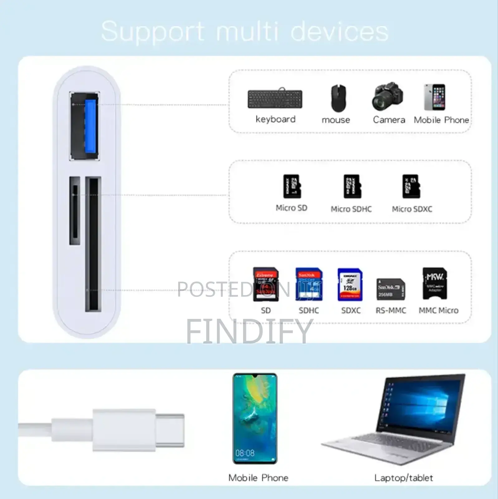 3 in 1 Type C SD TF Card Reader