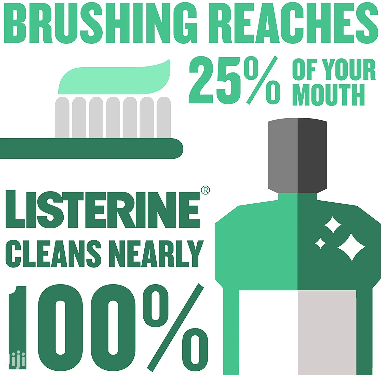 Listerine Freshburst Antiseptic Mouthwash 250