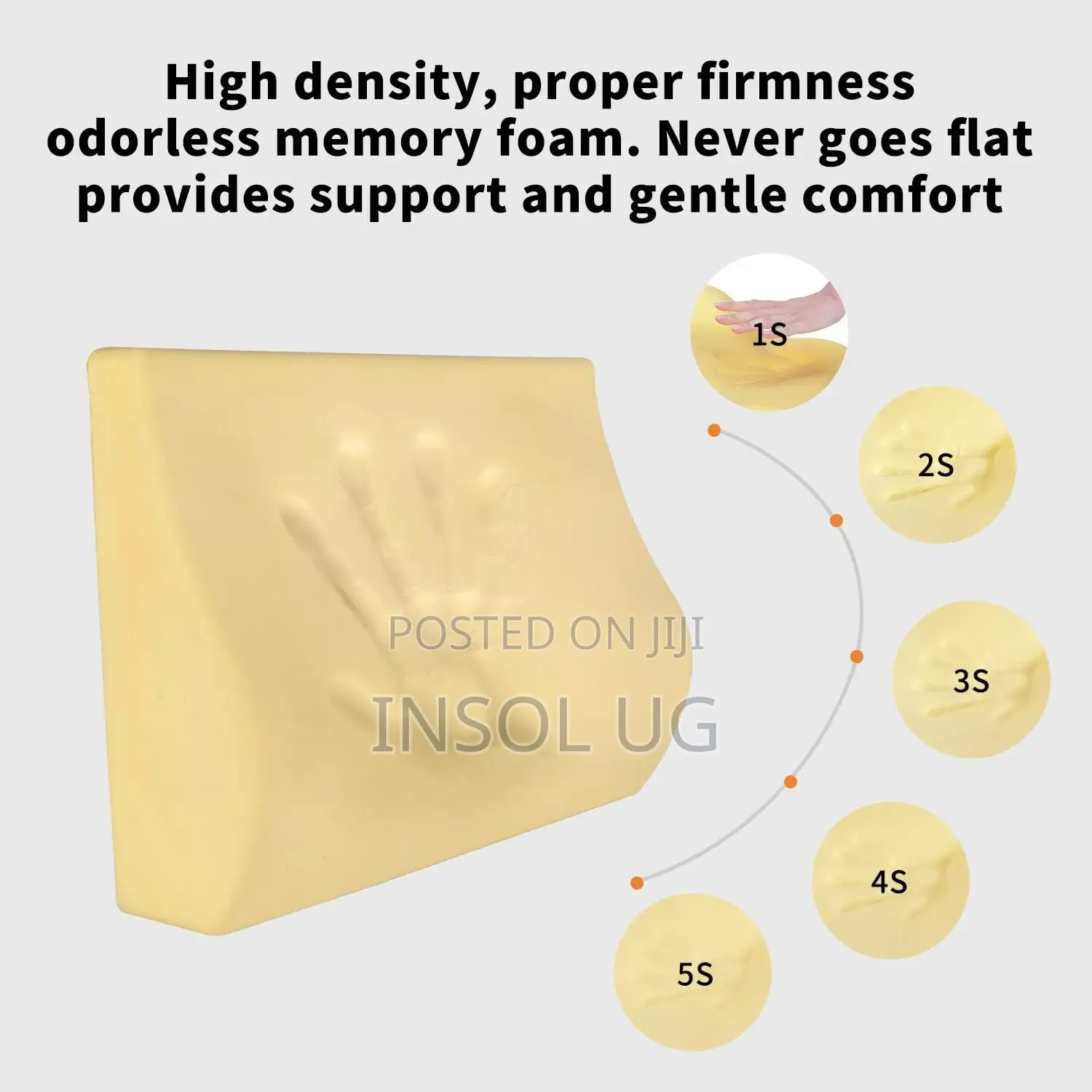 Orthopedic Memory Foam Lumbar Support For Posture