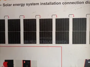 350w Solar Panel