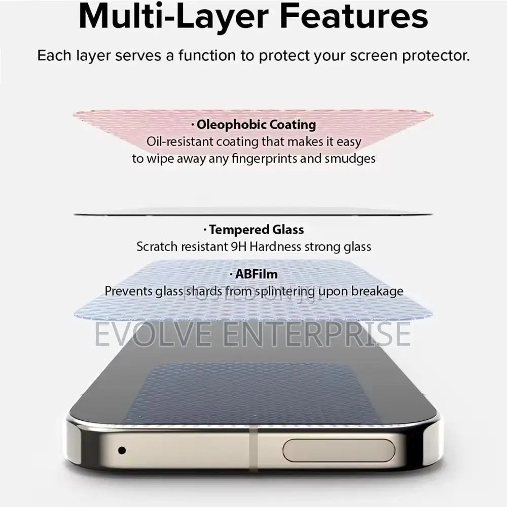 Google Pixel 9 Pro Xl Screen Protector + Camera Protector