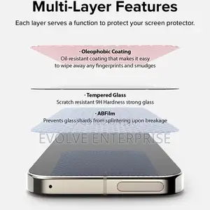 Google Pixel 9 Pro Xl Screen Protector + Camera Protector