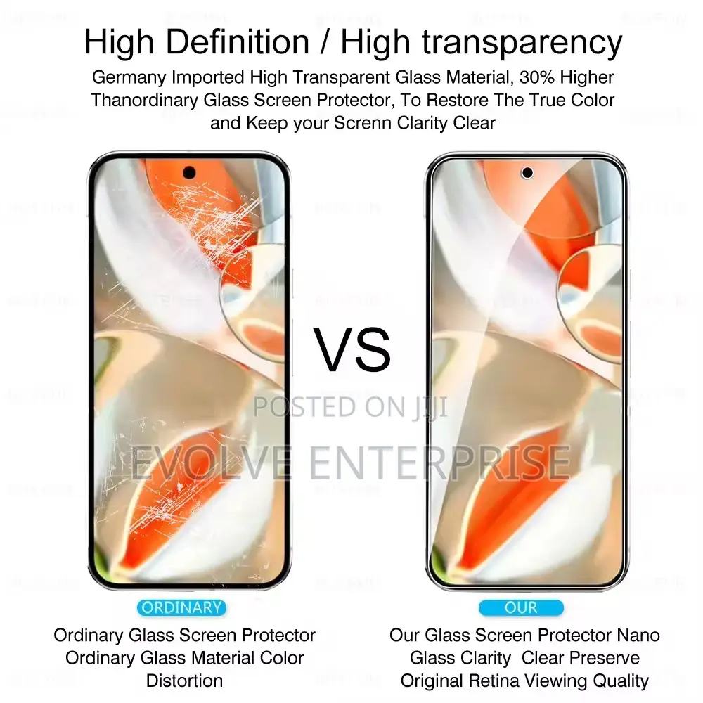 Google Pixel 9 Pro Xl Tempered Glass Screen Protector