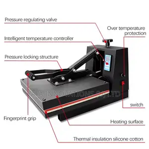 Photo - Heatpress Machine in Details