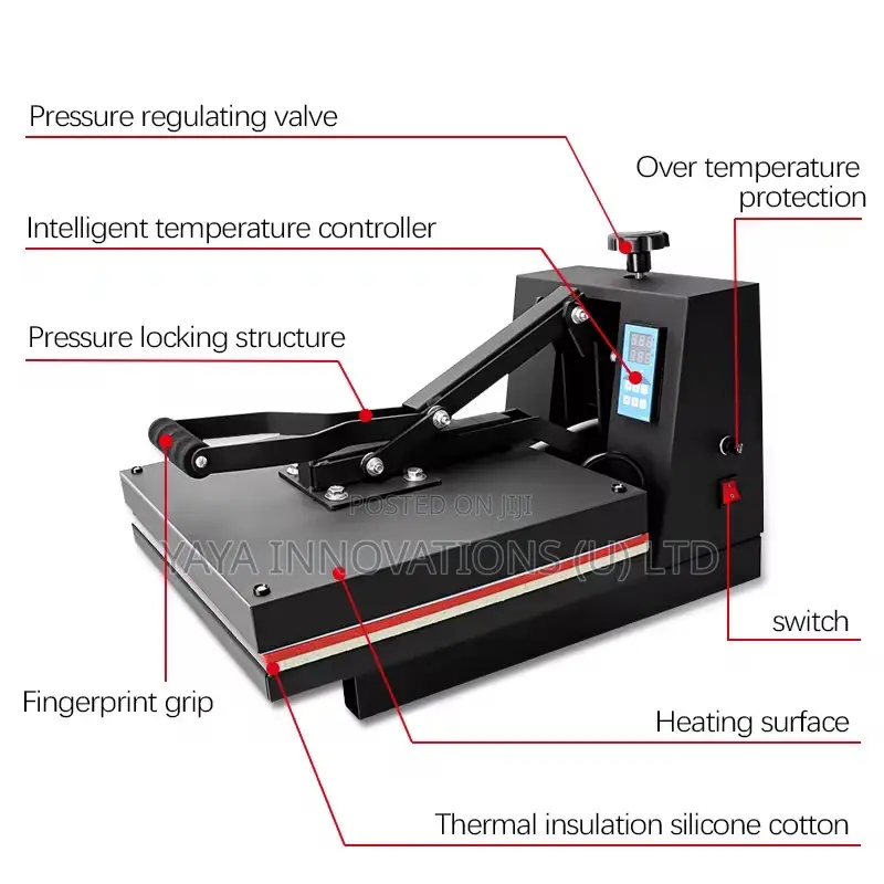 Heatpress Machine in Details