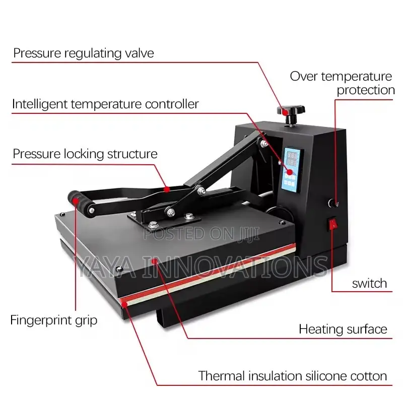 Heatpress Machine in Details