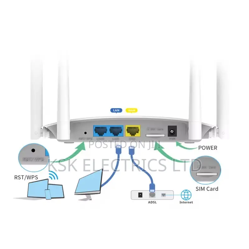 LB-LINK BL-CPE450EU LTE Router 4G Network 300mbps Card