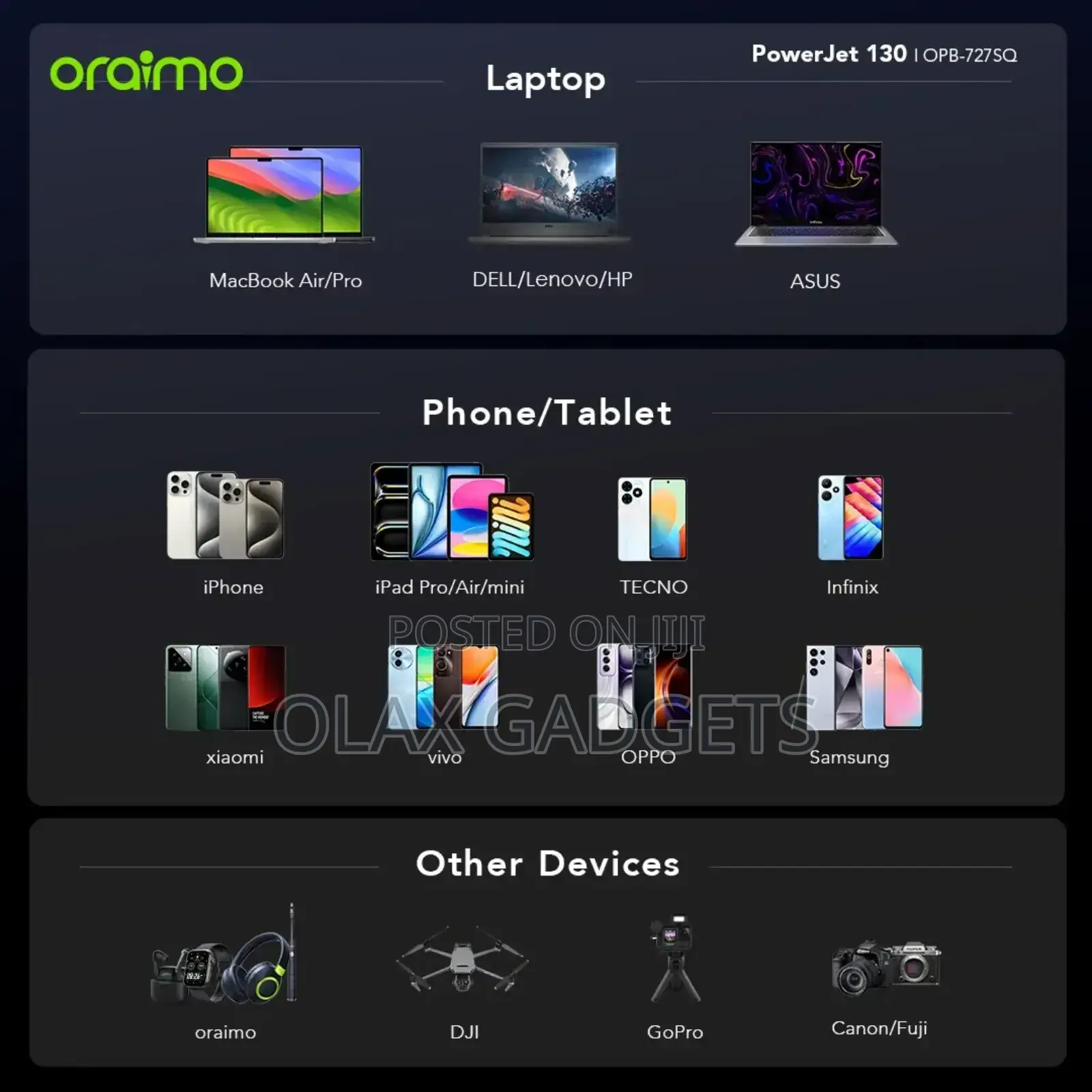 Oraimo Powerjet 130 27600mah 130w Power Bank