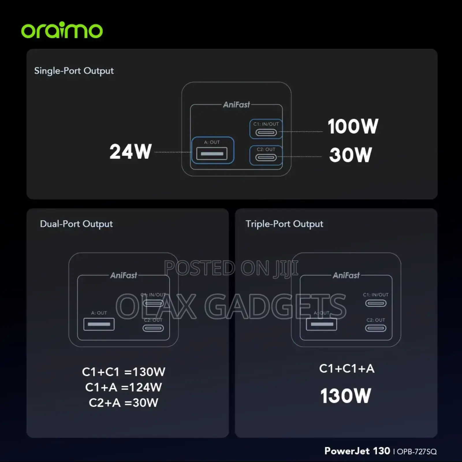 Oraimo Powerjet 130 27600mah 130w Power Bank