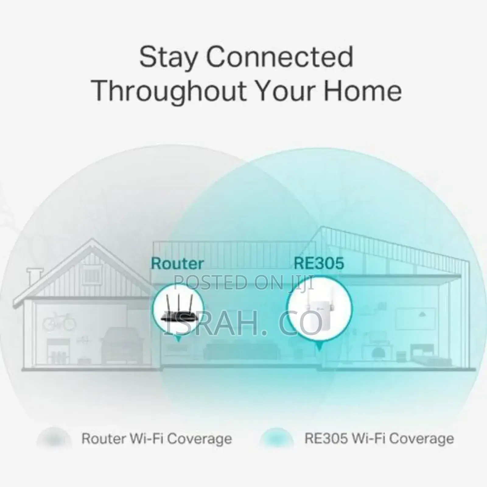 Tp-Link AC1200 Mesh Wi-Fi Range Extender RE305 - White