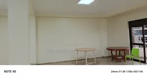 Office Space for Rent Nalya
