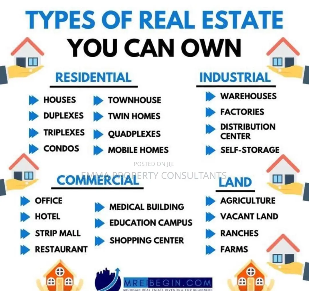 *Mukono Kabimbiri Town Estate Along Kayunga Rd 100by50fts