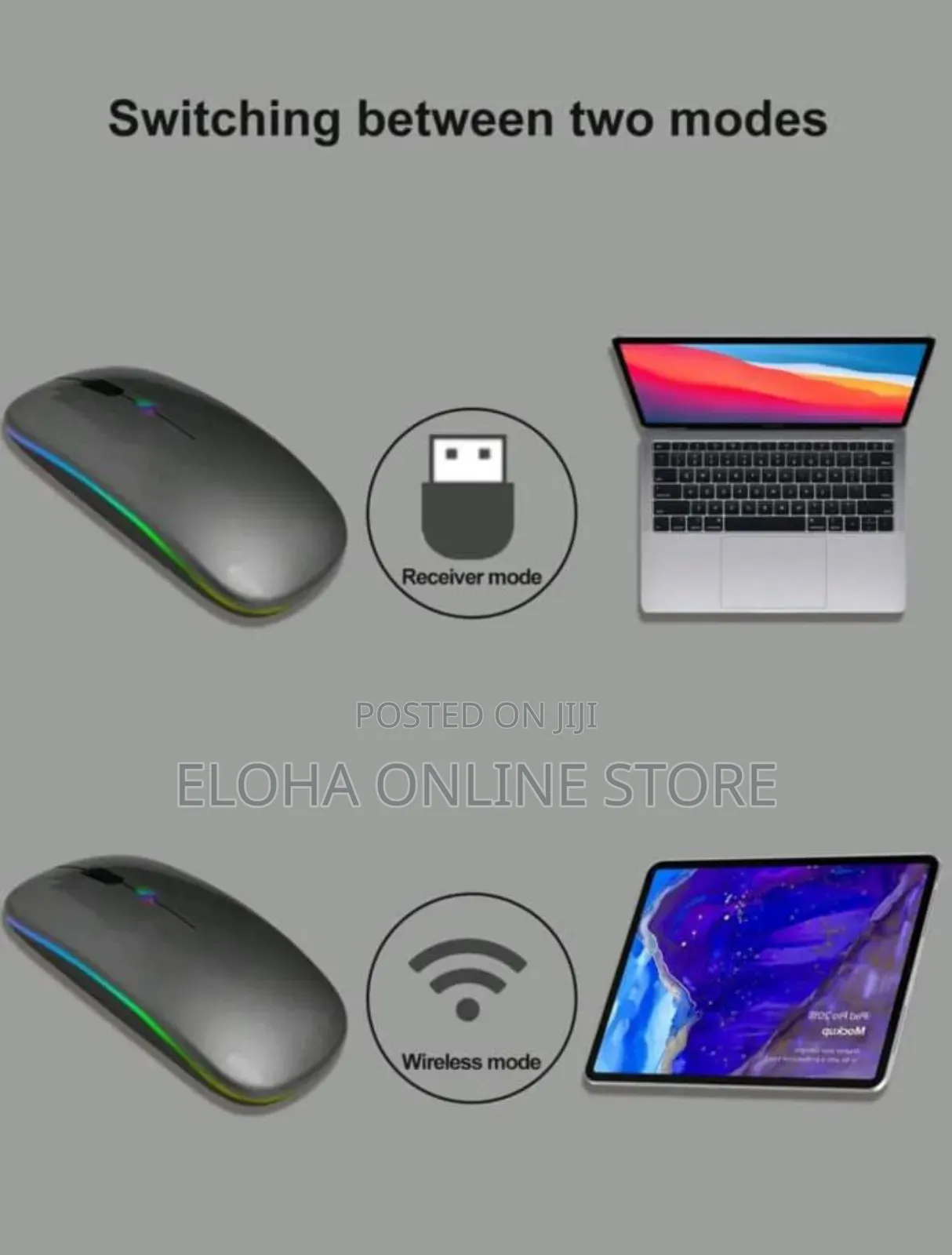 Wireless Silent Mouse for Android Phones,iPhones,Tablets