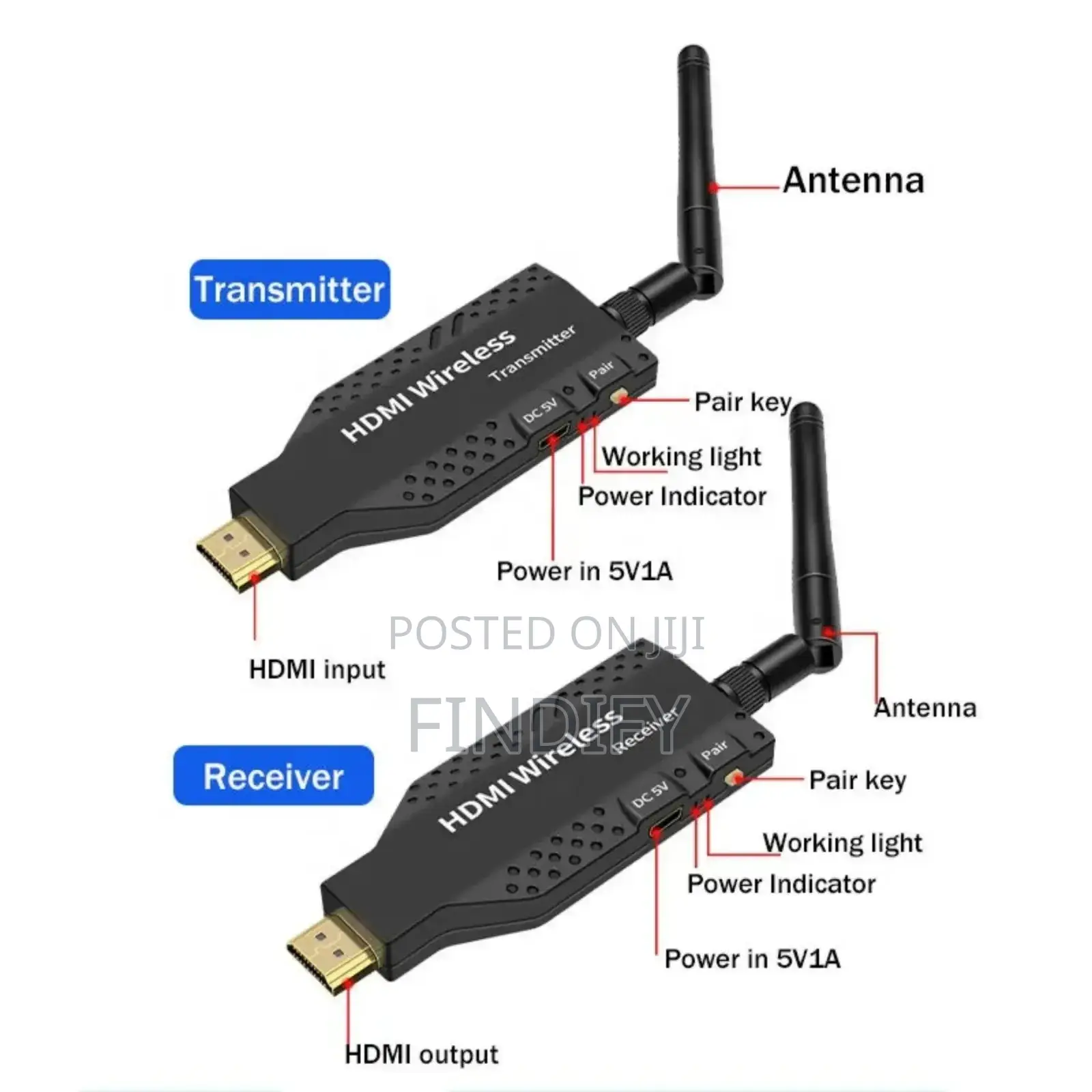 Wireless HDMI Extender Kit for Streaming Video/Audio