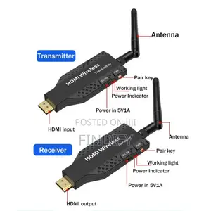 Wireless HDMI Extender Kit for Streaming Video/Audio
