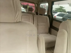 Toyota Alphard 2.4 Petrol AWD 2004 White