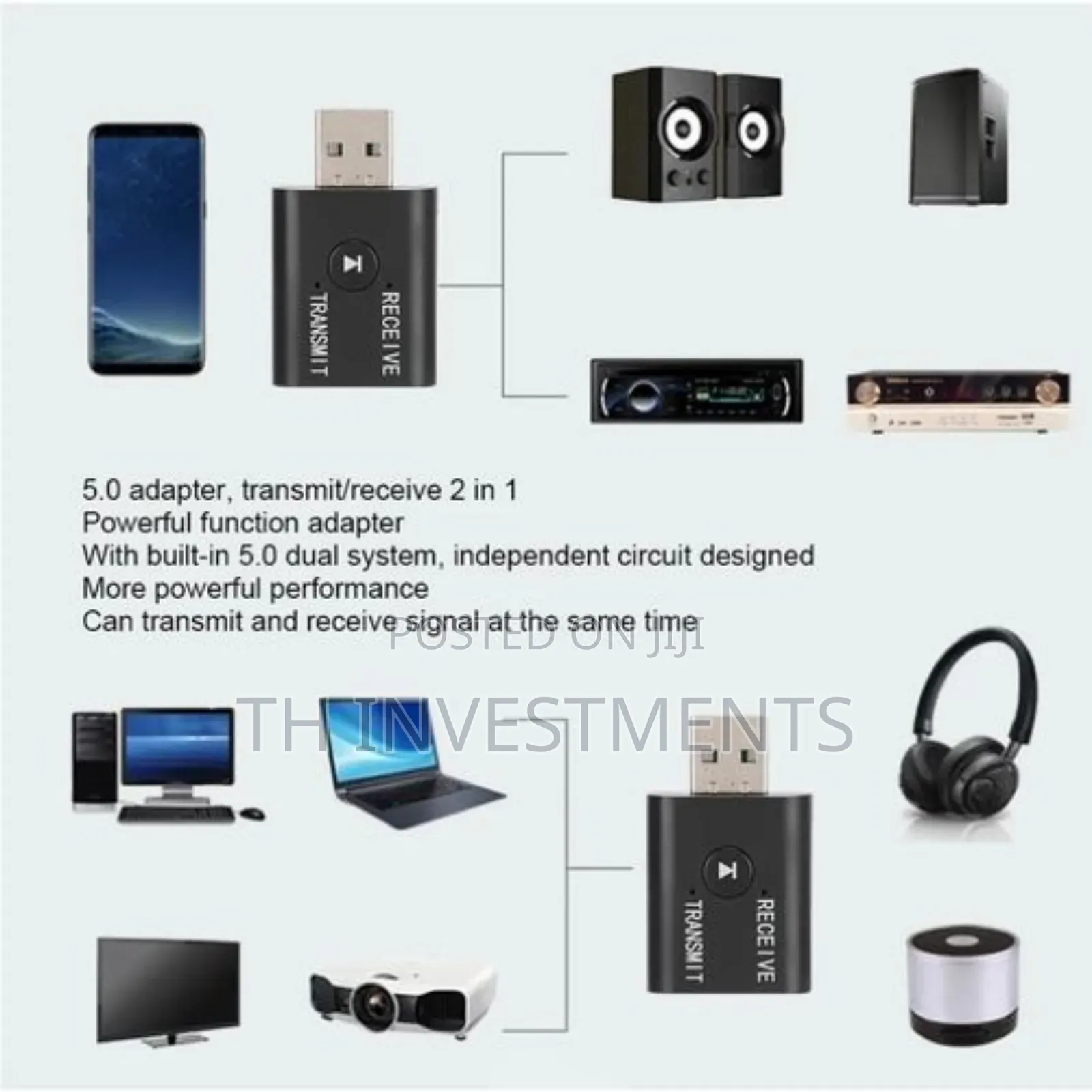 Bluetooth Receiver and Transmitter