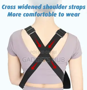 Adjustable Medical Pouch
Shoulder Support Arm Sling