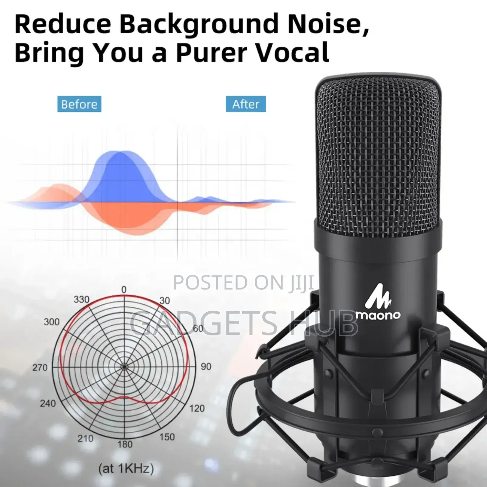 Podcasting Cardioid Music Recording
Microphone