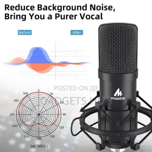 Podcasting Cardioid Music Recording
Microphone