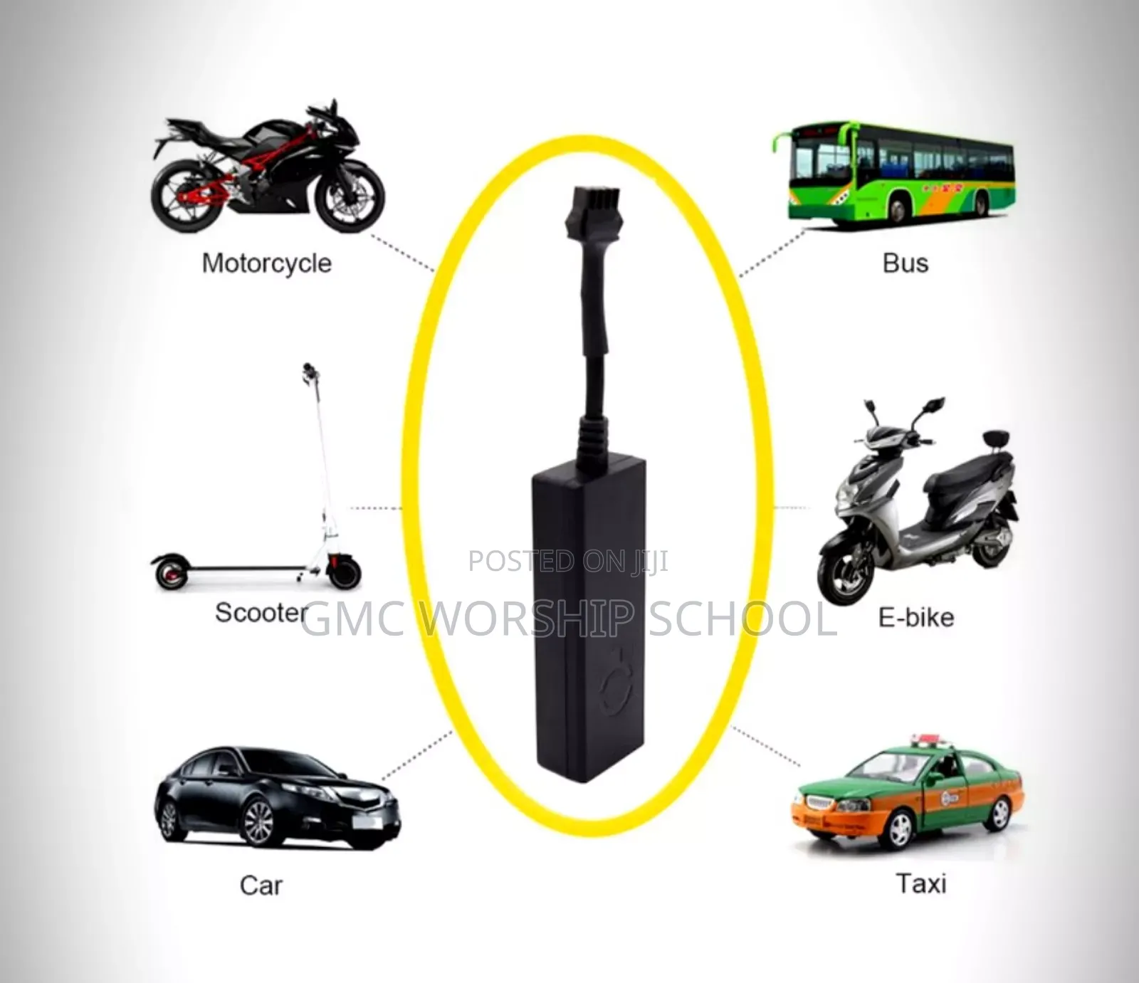 Gps Trackers And Asset Monitoring Solutions