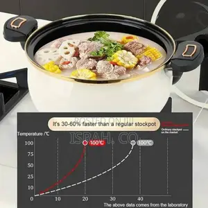 Plumpy Non-Stick Micro Pressure Pot, Built-in Miniature